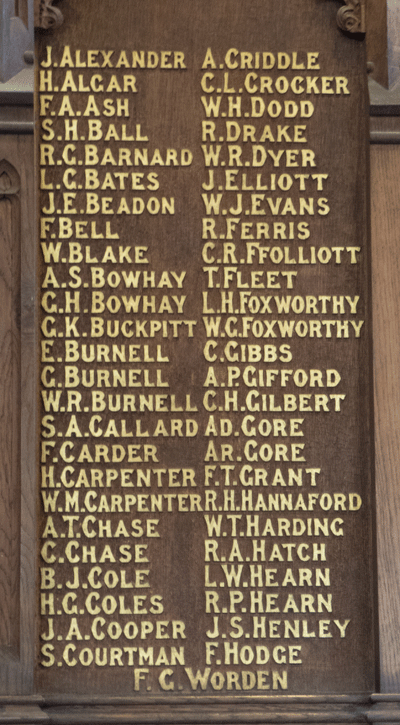 St Saviours Memorial Board