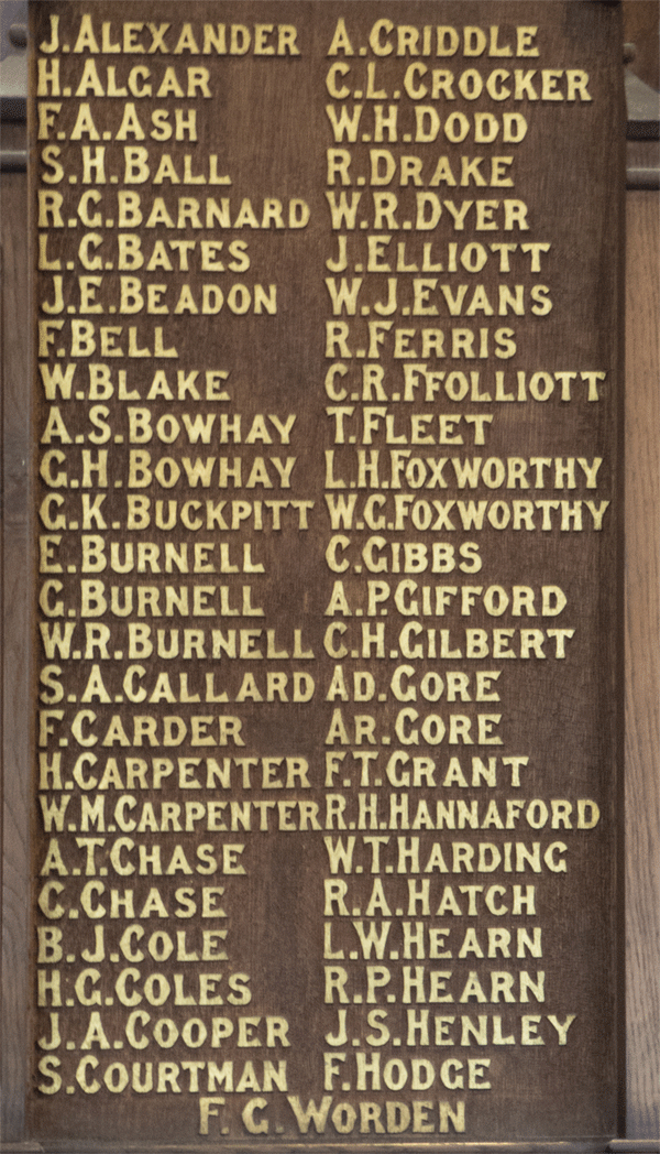 St Saviour's Memorial Board